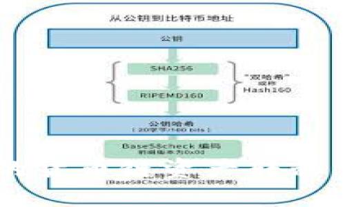  如何将TP钱包中的货币链资产转移至币安链：完整指南