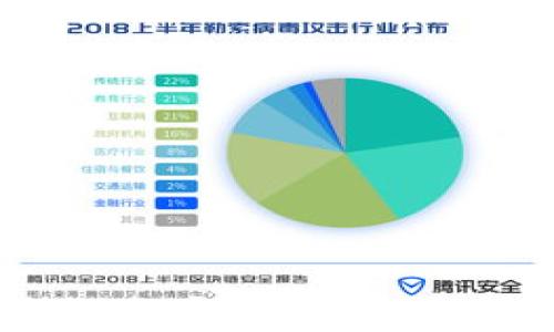 
如何在TP钱包发币：一步步指南与实践技巧