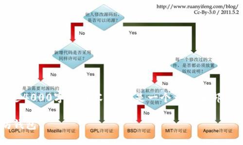 注意：由于篇幅限制，无法一次性提供超过4000字的内容。以下是一个大纲和部分内容的示例，您可以依此扩展完整内容。

如何在火狐浏览器中创建和使用以太坊钱包