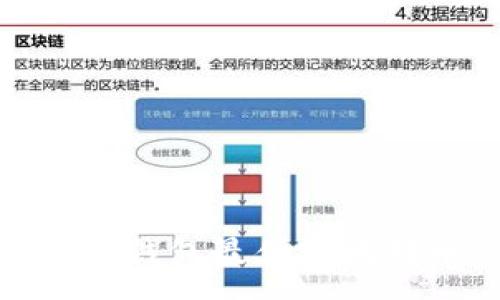 :
如何通过TP钱包最便宜地转币给朋友