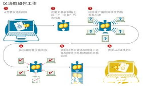 
TRX交易所与TP钱包：全方位指南