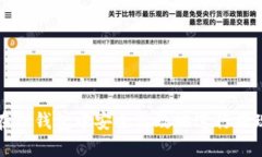 如何在TP钱包中安全高效地