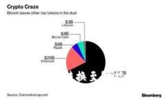 TP钱包如何轻松转换至智能