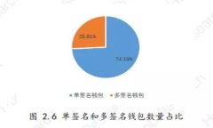 : TP钱包如何将笔转出至交