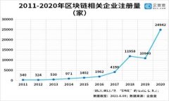 如何便捷充值以太坊到T
