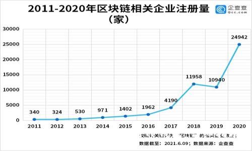 如何便捷充值以太坊到TP钱包：详细指南