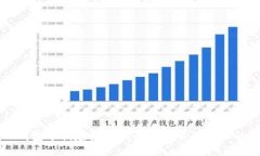 如何在TP钱包中创建火币和