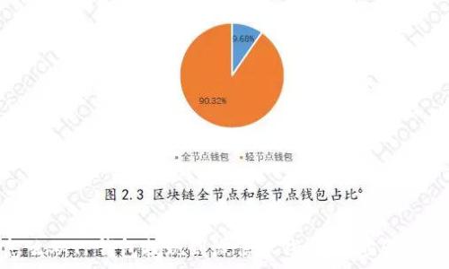   
怎么从TP钱包提现到微信零钱：简单步骤详解