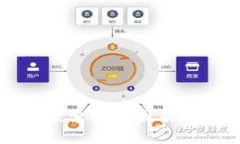 TP钱包无法搜索的原因及解