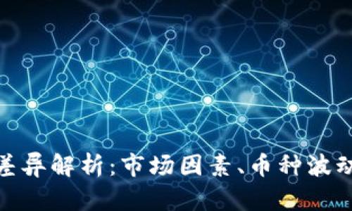 TP钱包价格差异解析：市场因素、币种波动与用户体验