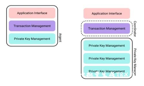 如何高效使用TokenPocket批量生成TRX钱包？