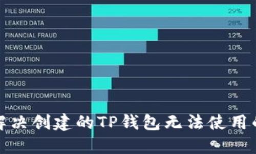 如何解决创建的TP钱包无法使用的问题