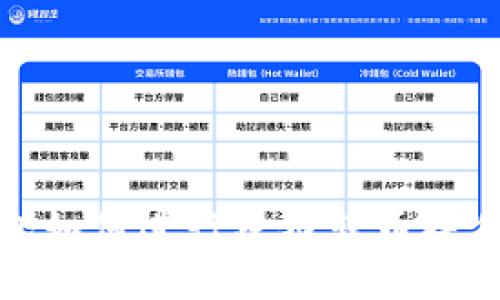 TP钱包如何进行跨链转币操作详解