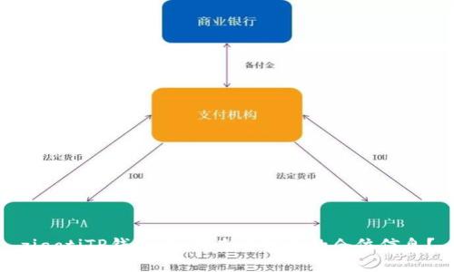 ziaotiTP钱包：如何查看他人的仓位信息？