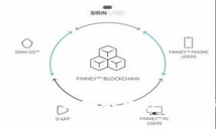 TP钱包中不支持兑换的币种