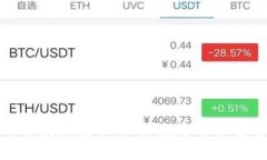 TP钱包官网下载最新版本：