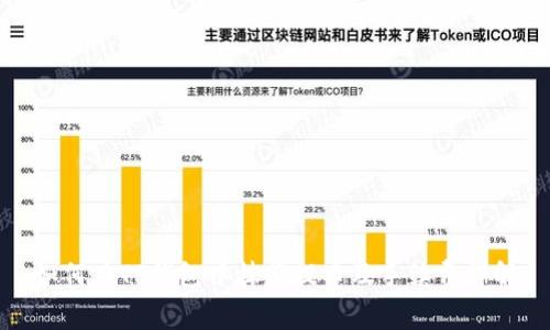 如何在TP钱包中抹茶提币及手续费详解
