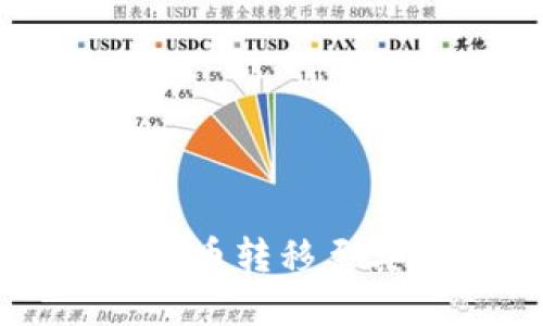 TP钱包如何将数字货币转移至其他钱包的详细指南
