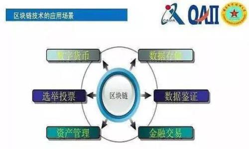 

TP钱包里的资产真的存在吗？深入解析数字资产的安全性与真实性