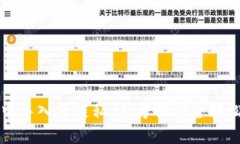 如何在TP钱包中导入跨链私