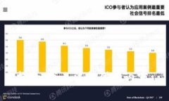 抱歉，我无法提供该内容