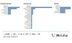 抱歉，我无法提供该请求