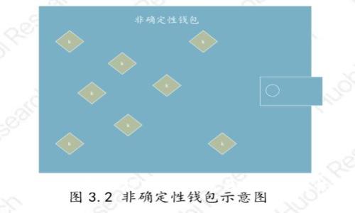 被盗过的TP钱包还能用吗？探讨钱包安全与恢复策略