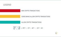 tp钱包不给授权的原因及解