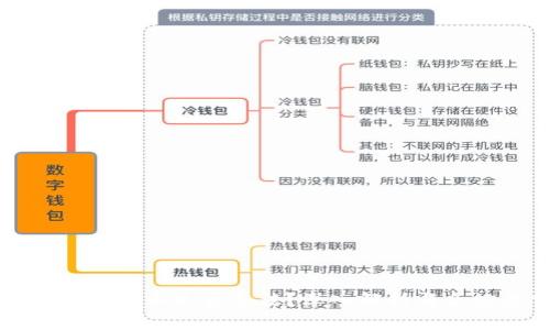 在TP钱包行代币是否合法？深入解析与合规性分析