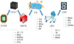 : 如何解决TP钱包中无法出