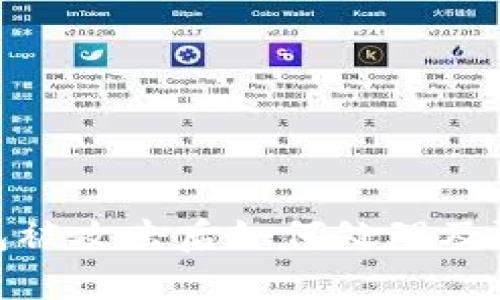 : TP钱包被攻击后如何处理及防范措施