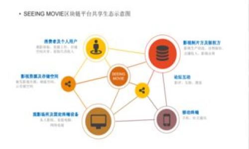

TP钱包购买以太坊的终极指南