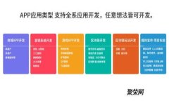 如何保护TP钱包的隐私与安