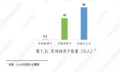 TP钱包矿工费不足时如何通
