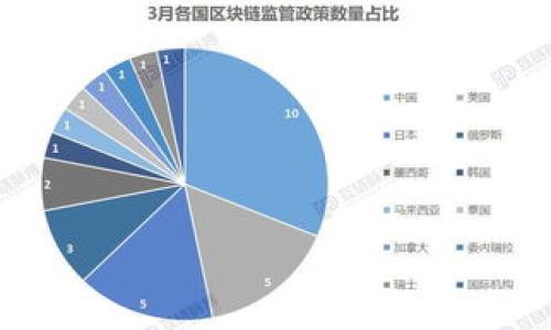 

TP钱包矿工费不足时如何通过其他方式抵扣？