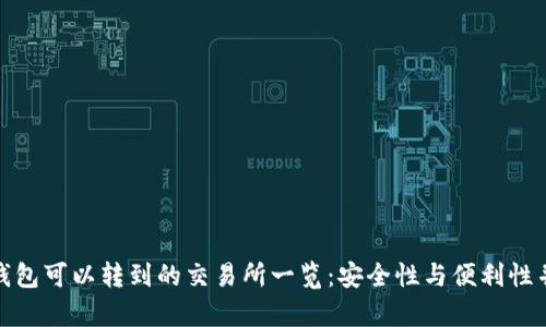 TP钱包可以转到的交易所一览：安全性与便利性并存