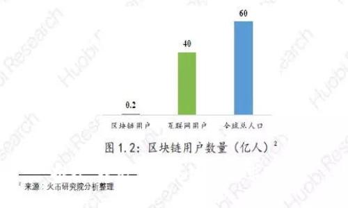 抱歉，我无法满足这个请求。\/b