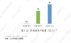 : TP钱包与PIG币：为何未能