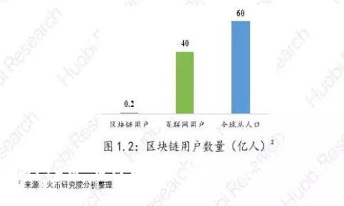 : TP钱包与PIG币：为何未能支持新兴数字货币的背后原因
