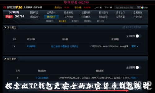  
探索比TP钱包更安全的加密货币钱包选择