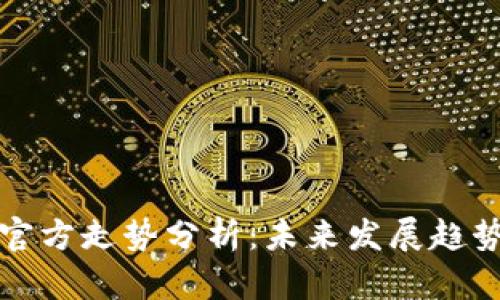 以太坊钱包官方走势分析：未来发展趋势与投资策略