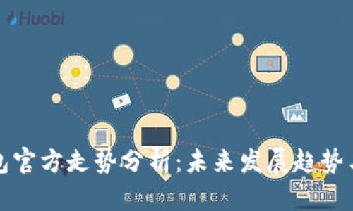 以太坊钱包官方走势分析：未来发展趋势与投资策略