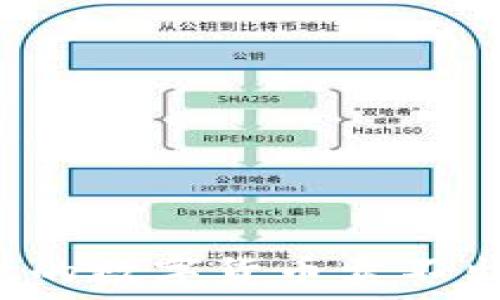   
为什么TP钱包的数字货币卖不出去？全面分析