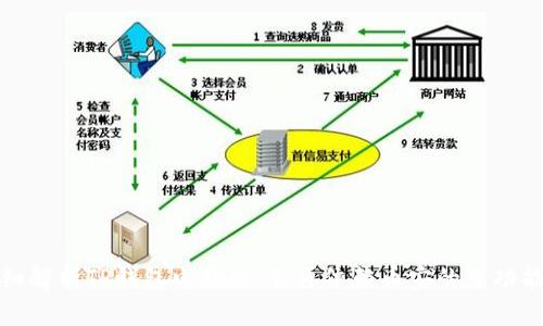 详细解析TP钱包电脑版，不再依赖币安的多功能性