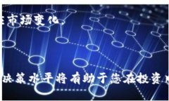 Title: 如何在TP钱包中查看