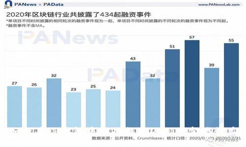 如何在TP钱包中成功提取DeFi资金池收益