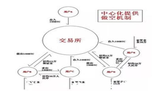
TP钱包上线公链数量及其影响解析