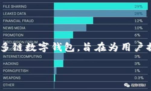 TP钱包（TokenPocket）成立于2018年，因此截至2023年，它已经存在了大约5年。成立以来，TP钱包作为一个多链数字钱包，旨在为用户提供安全、方便、快速的加密资产管理服务。它支持多种区块链资产，拥有广泛的用户基础和良好的市场反响。 

如果你对TP钱包有更多具体的问题或需要的信息，欢迎询问！