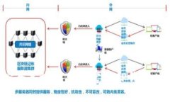 : 如何安全高效地下载官网