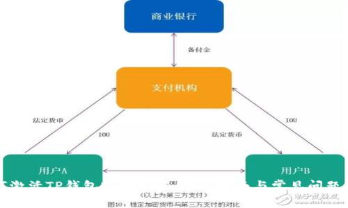 如何激活TP钱包账号密码：详尽指南与常见问题解答